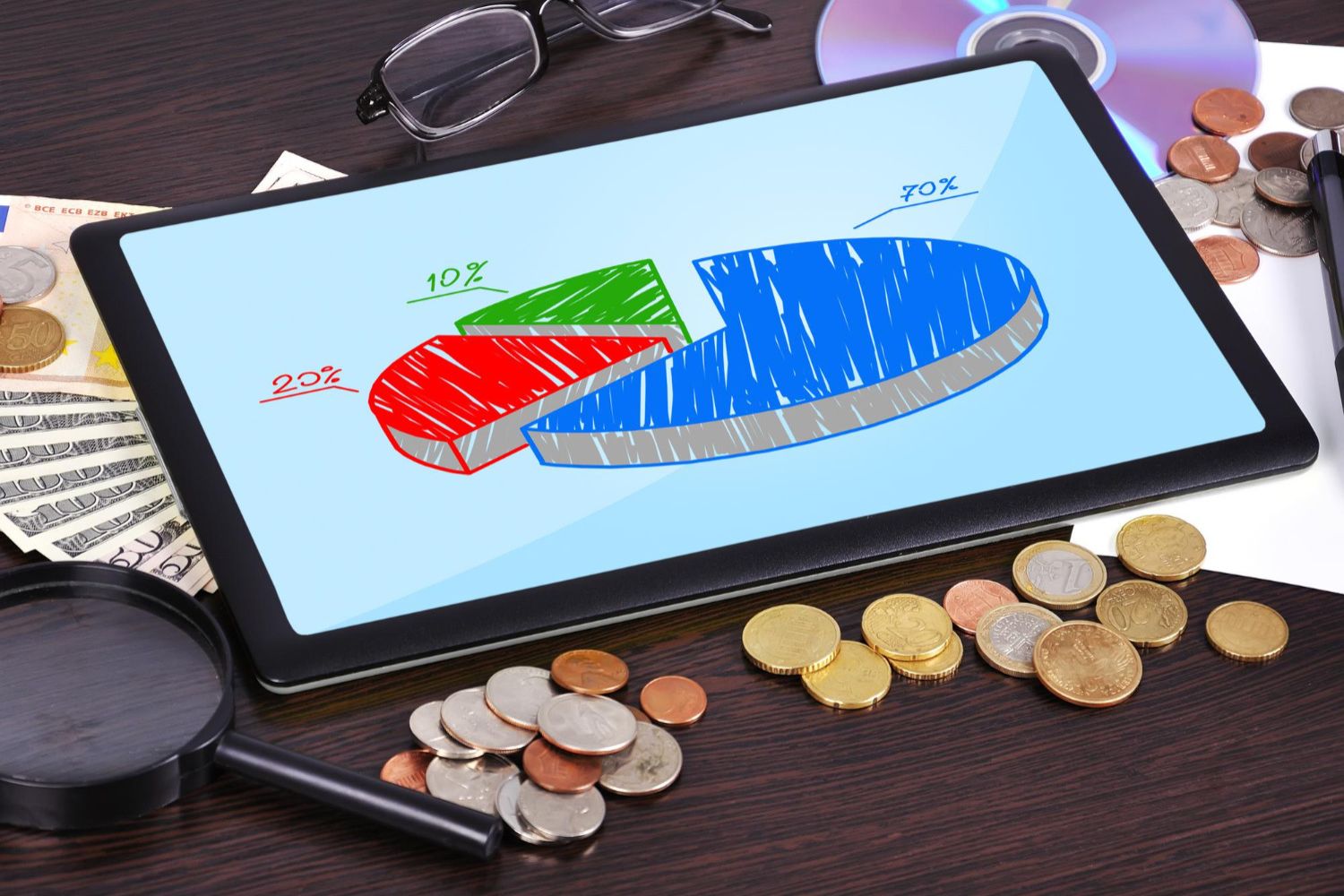 Cost Optimization & Margin Expansion